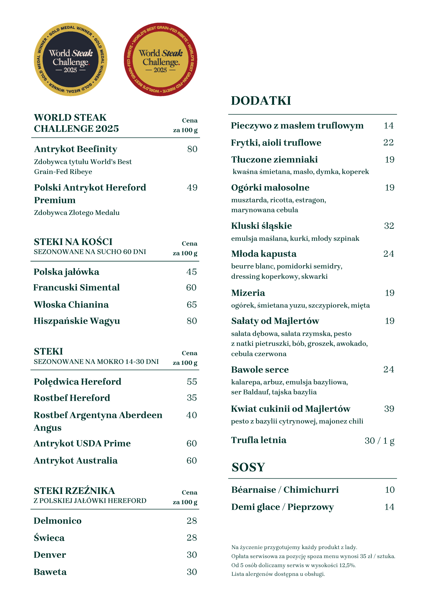 Menu Yes Butcher (3)
